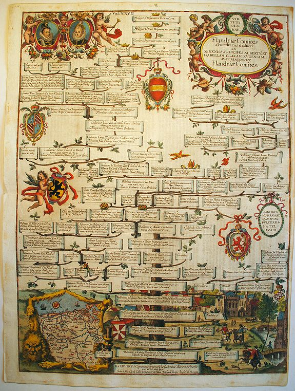 ALBIZZI, A., Flandriae Comites a Forestariis deducti ad sereniss Principes Albertu et Isabellam Claram Eugeniam Austriacos. etc. . ., antique map, old maps