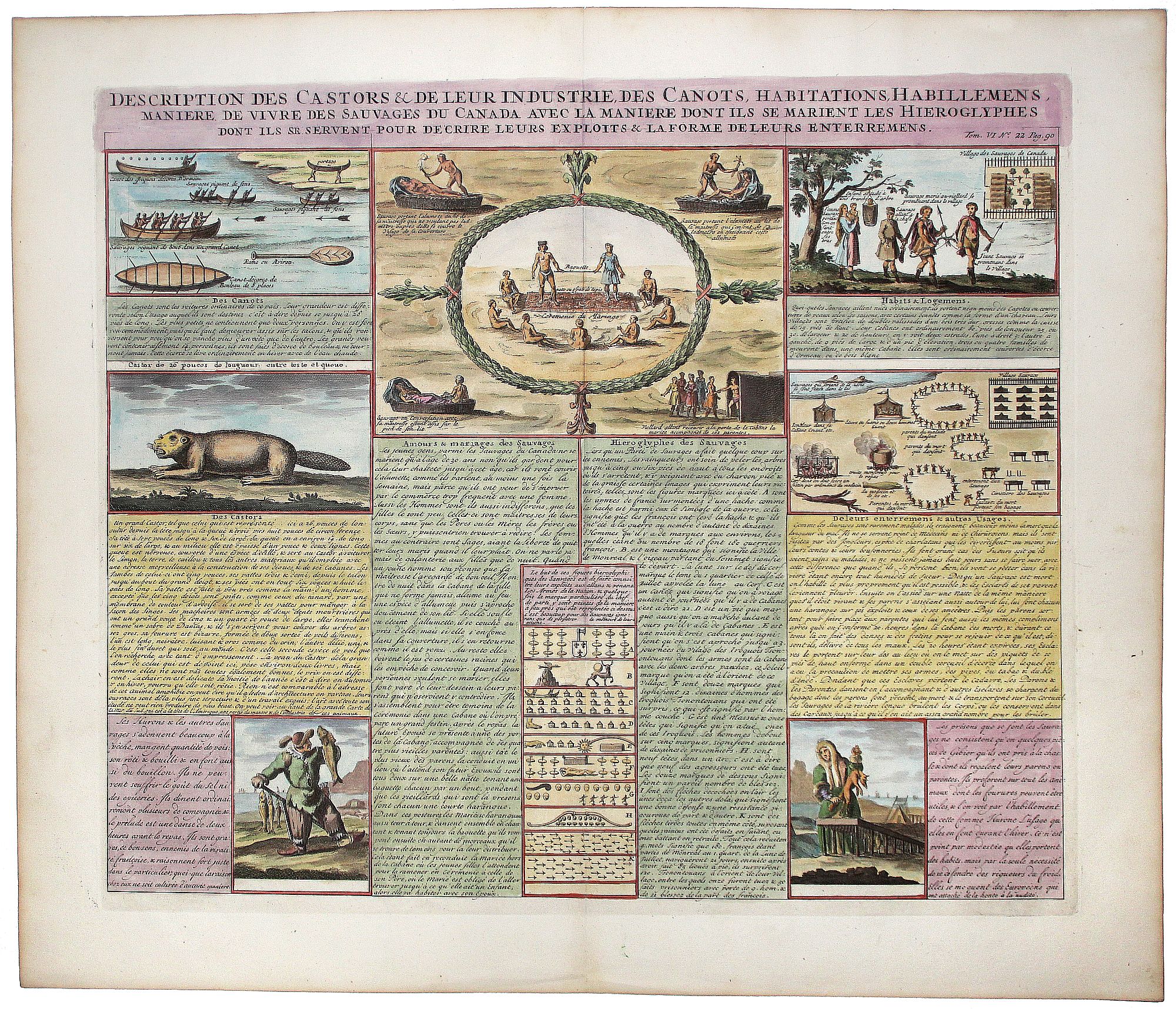CHATELAIN, H., Inscription des Castors & De Leur Industrie des Canots Habitations Habillemens, maniere de vivre des sauvages du Canada. . . , antique map, old maps