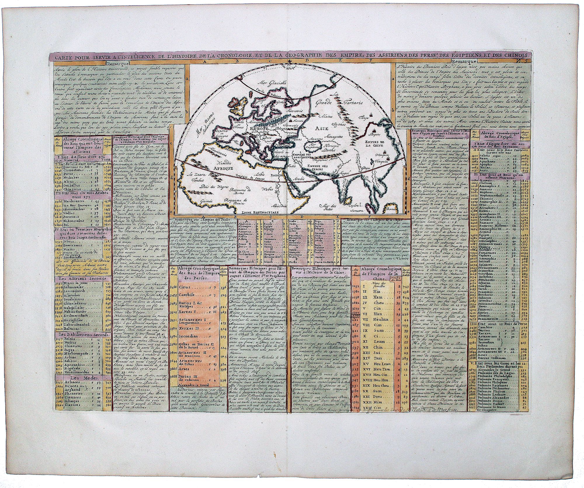 CHATELAIN, H., Carte pour servie a l'inteligence de l'histoire de la Cronologie, et de la Geographie des Empires des Assiriens, des Perses, des Egiptiens, et des Chinois., antique map, old maps