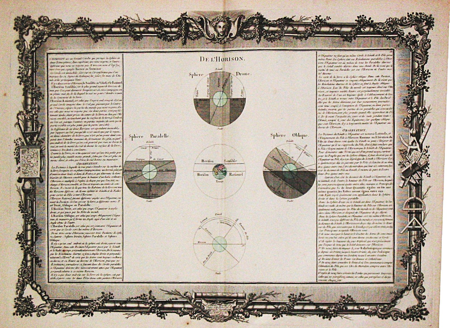 Buy de Mornas, Cl., [ A lot of three celestial charts, antique map, old maps