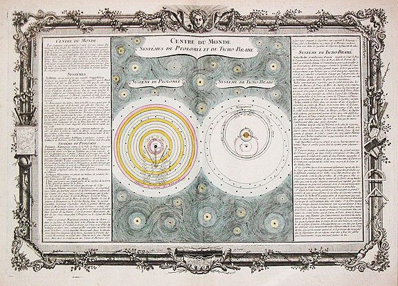 BUY DE MORNAS, C., A celestial chart depicting the astronomical systems according to Ptolemy and to Tycho Brahe. , antique map, old maps