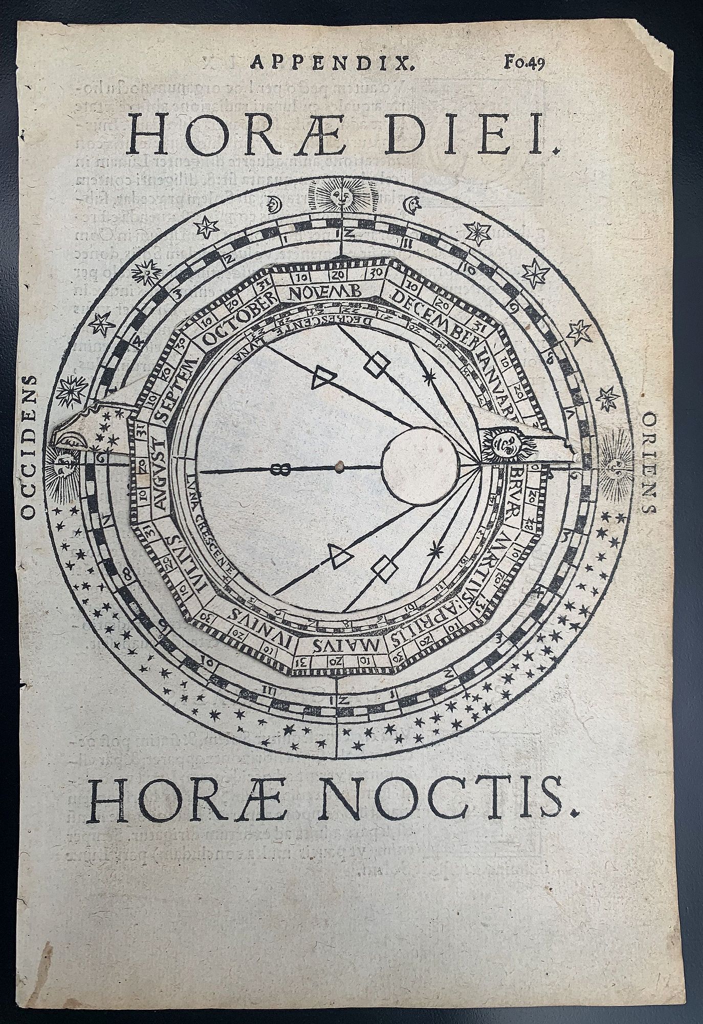 APIANUS, Peter., Volvelle - Horae Diei, Horae Noctis., antique map, old maps