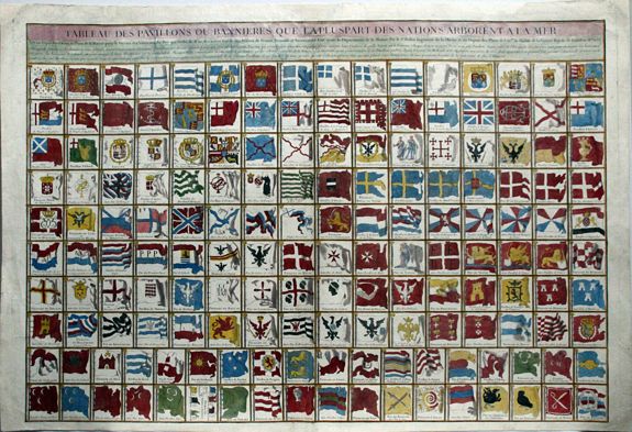BELLIN, N. J., Tableau Des Pavillons ou Bannieres Que La Pluspart Des Nations Arborent a la Mer., antique map, old maps