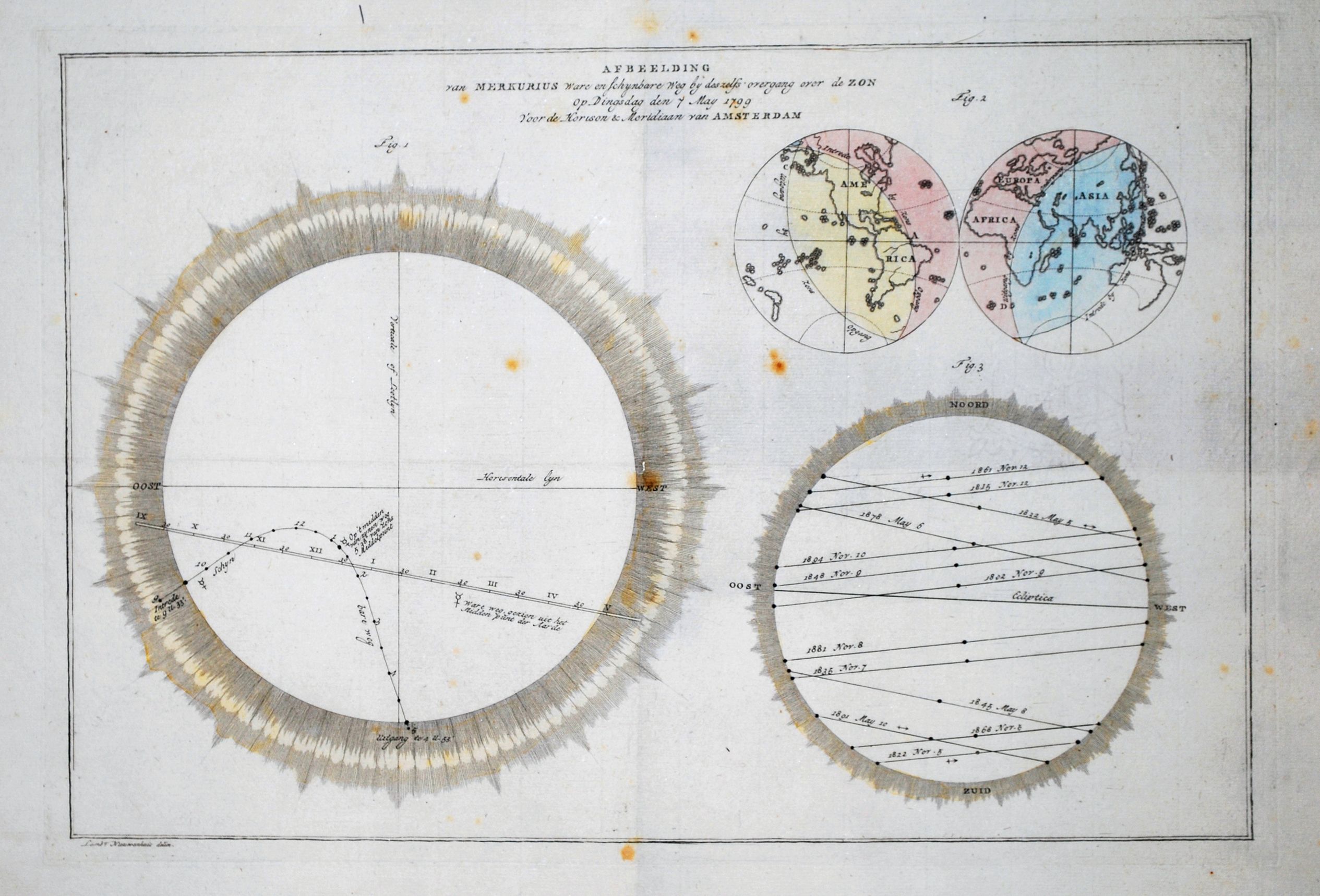 NIEUWENHUIS, L. Boerjes, J.P, # Afbeelding van MERKURIUS Ware en schynbare Weg by deszelfs overgang over de ZON op Dingsdag den 7 May 1799 Voor de Horison en Meridiaan van AMSTERDAM. , antique map, old maps