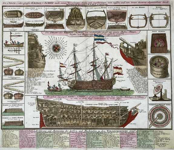 SEUTTER, Mattheus., Ein Orlog - oder grosses Kriegs-Schiff., antique map, old maps