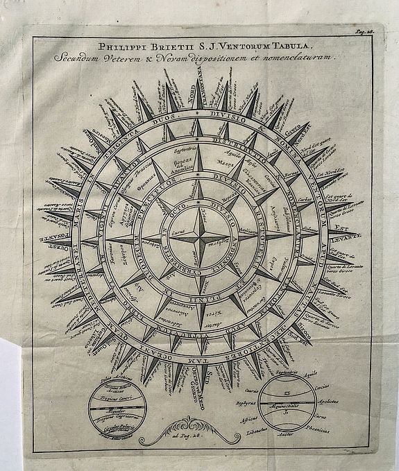 CLUVER, P, Philippi Brietii S. J. Ventorum Tabula. Secundum Veterem & Novam dispositionem et nomenclaturam., antique map, old maps
