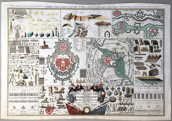 HOMANN ERBEN, after OETTINGER, J.F., Kriegs- Ingenieur u. Artillerie Charte, antique map, old maps