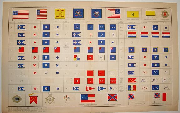 BIEN, Julies, ATLAS TO ACCOMPANY THE OFFICIAL RECORDS OF THE UNION AND CONFEDERATE ARMIES, 1861-1865, antique map, old maps