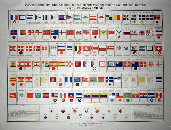 ANDRIVEAU-GOUJON, J., Pavillons et cocardes des principales puissances du globe d'après des Documents Officiels, antique map, old maps