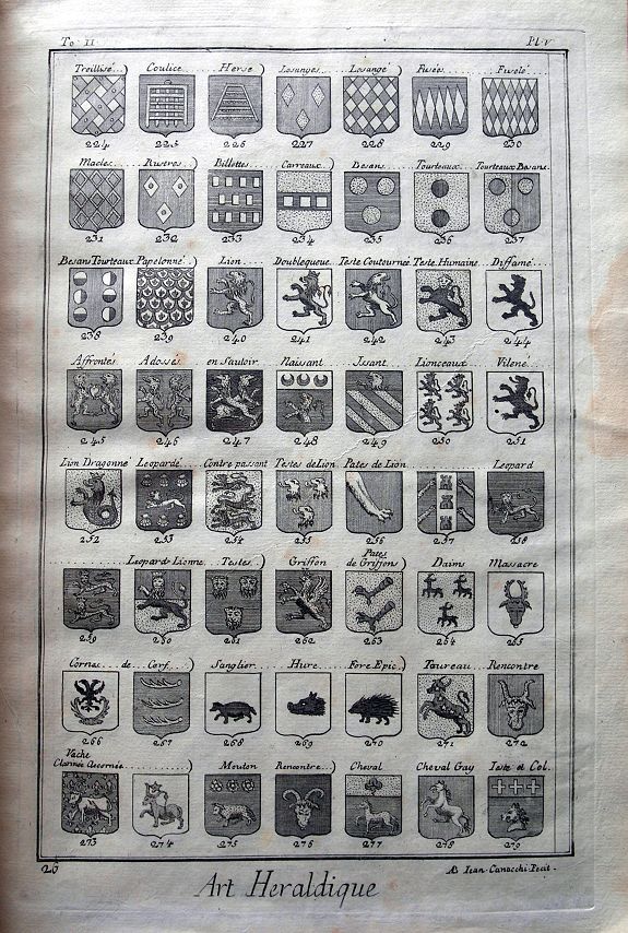 DIDEROT, D., Blason ou Art Héraldique., antique map, old maps