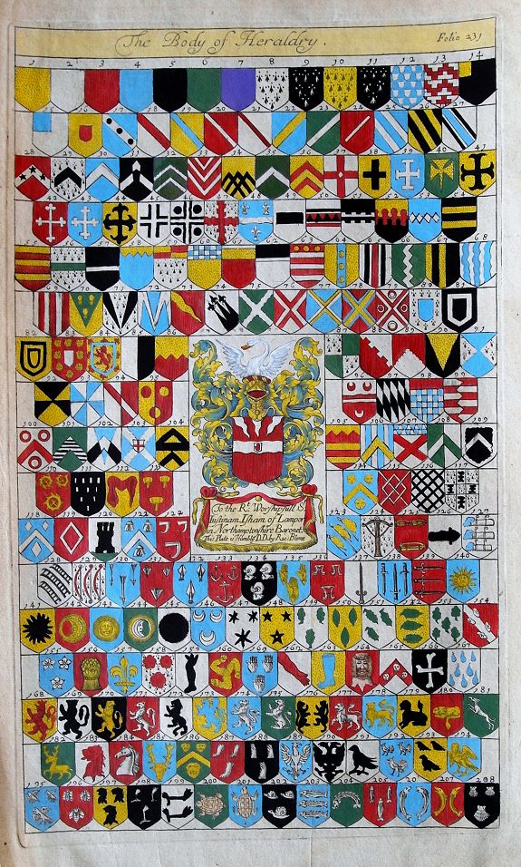 BLOME, R., The body of heraldry., antique map, old maps
