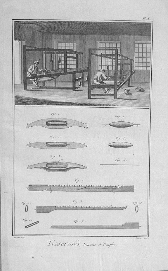 DIDEROT, D., (Complete 9 Plate set) Tisserand., antique map, old maps
