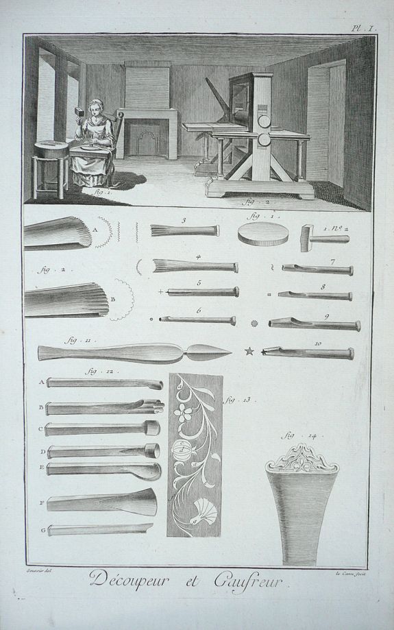 DIDEROT, D., (4 Plate set about decoupeur and embossing fabrics) Decoupeur et Gaufreur D'etoffes., antique map, old maps