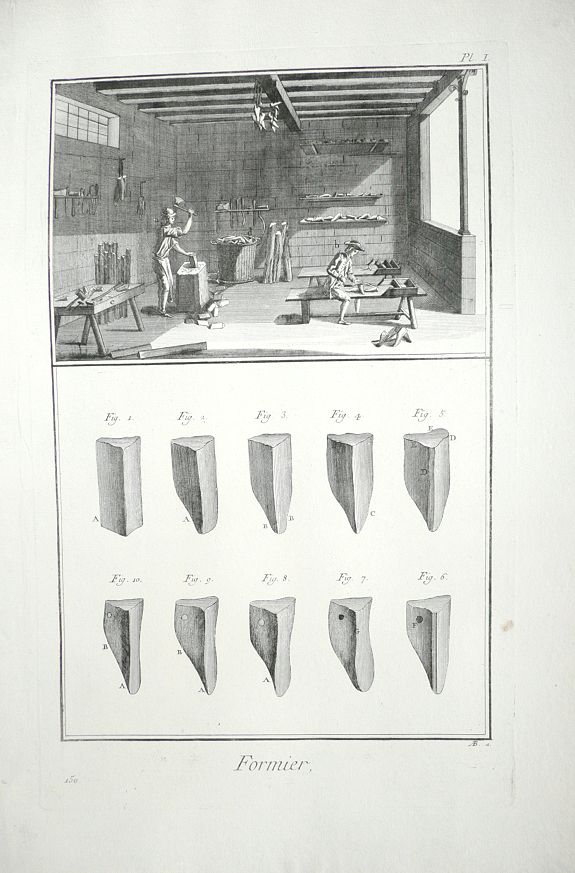 DIDEROT, D., (A set of four plates of last-maker) Formier., antique map, old maps