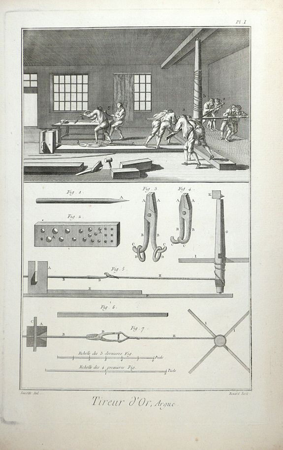 DIDEROT, D., (A set of fourteen plates with a gold spinner) Tireur et Fileur D'Or’ , antique map, old maps