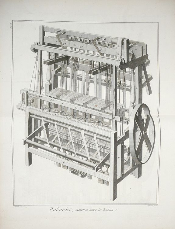 DIDEROT, D., (A set of twelve plates about ribbon making) Rubanier., antique map, old maps
