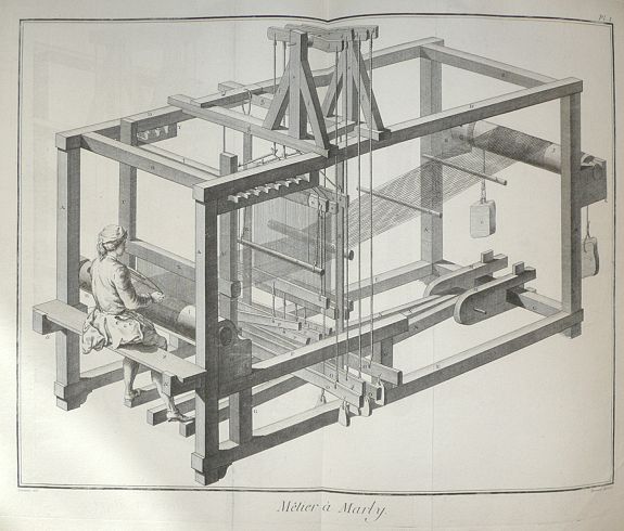 DIDEROT, D., (A set of nine plates about the making of Marly Gauze) Metier a Faire du Marli., antique map, old maps