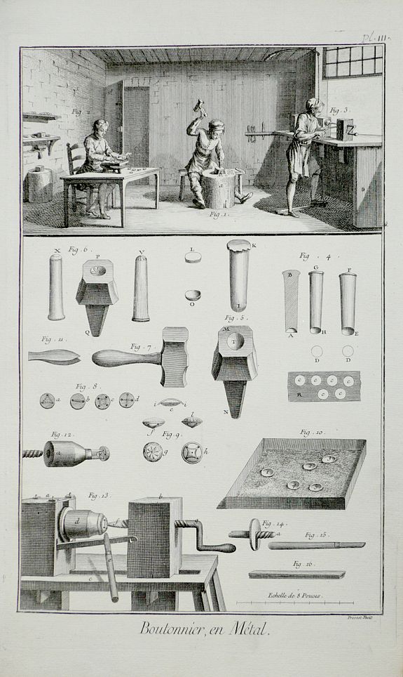 DIDEROT, D., (A set of seven plates about button making in many forms) Boutonnier., antique map, old maps