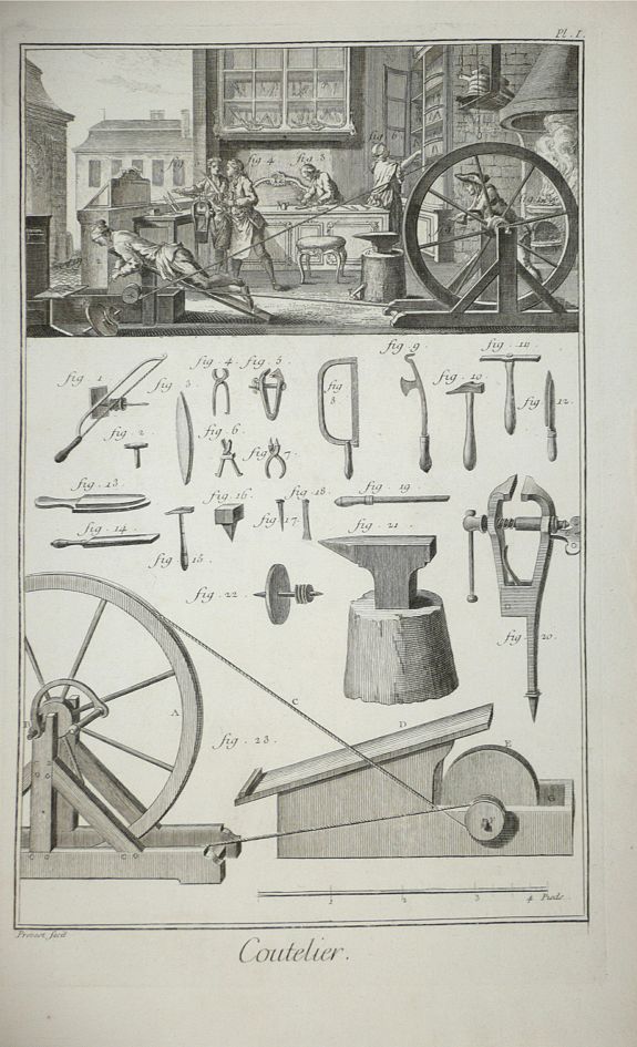 DIDEROT, D., (A set of three plates about Cutlery Manufacture) Coutelier., antique map, old maps