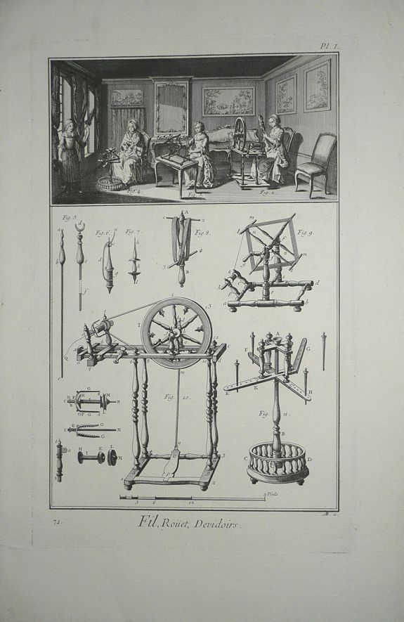 DIDEROT, D., (Complete 6 Plate set with yarn and wool spinner.) Fil et Laine., antique map, old maps