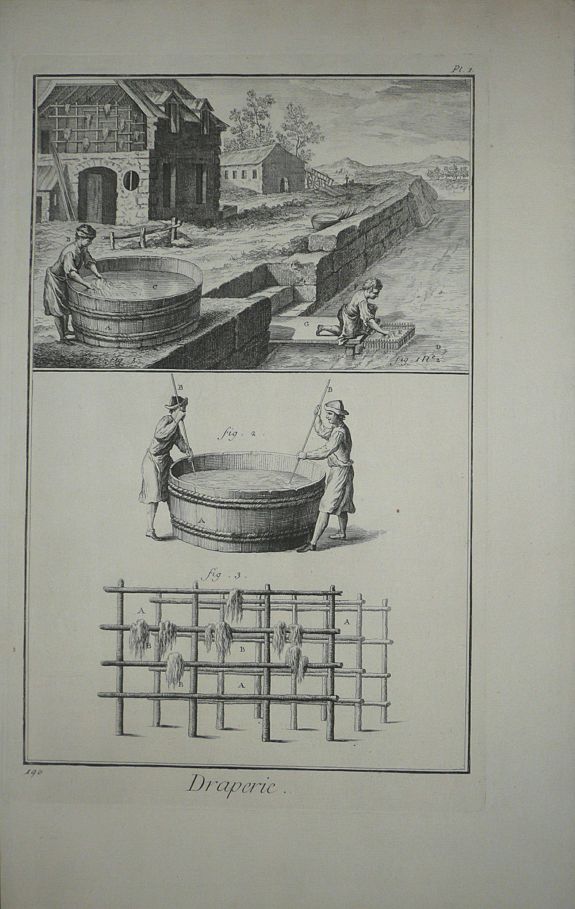 DIDEROT, D., Complete set of 14 plates about drapery) Draperie., antique map, old maps