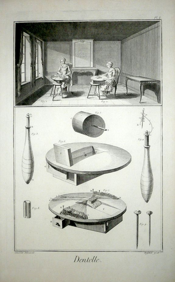 DIDEROT, D., (Complete set of four prints about Lace making and Stitch work.) ‘Dentelle et Facon du Point’., antique map, old maps