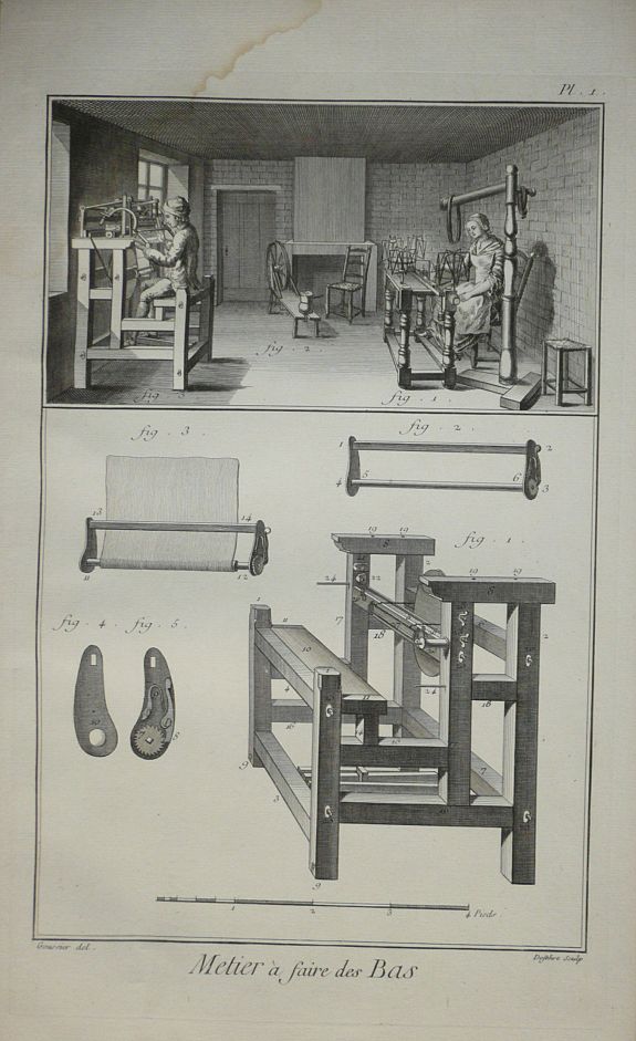 DIDEROT, D., (Complete set of thirteen plates about Cotton weaving & Stocking making.) Faiseur de Metier, et Faiseur de Bas au Métier., antique map, old maps