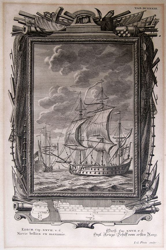 SCHEUCHZER, J. S., Navis bellica es maximis / Engl. Kriegs=Schiff vom ersten Rang., antique map, old maps