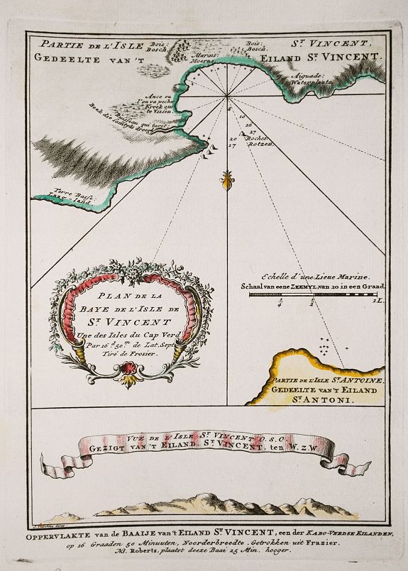 Plan de la Baye de l' Isles de St. Vincent [on sheet with] Vue de l' Isles de St. Vincent.