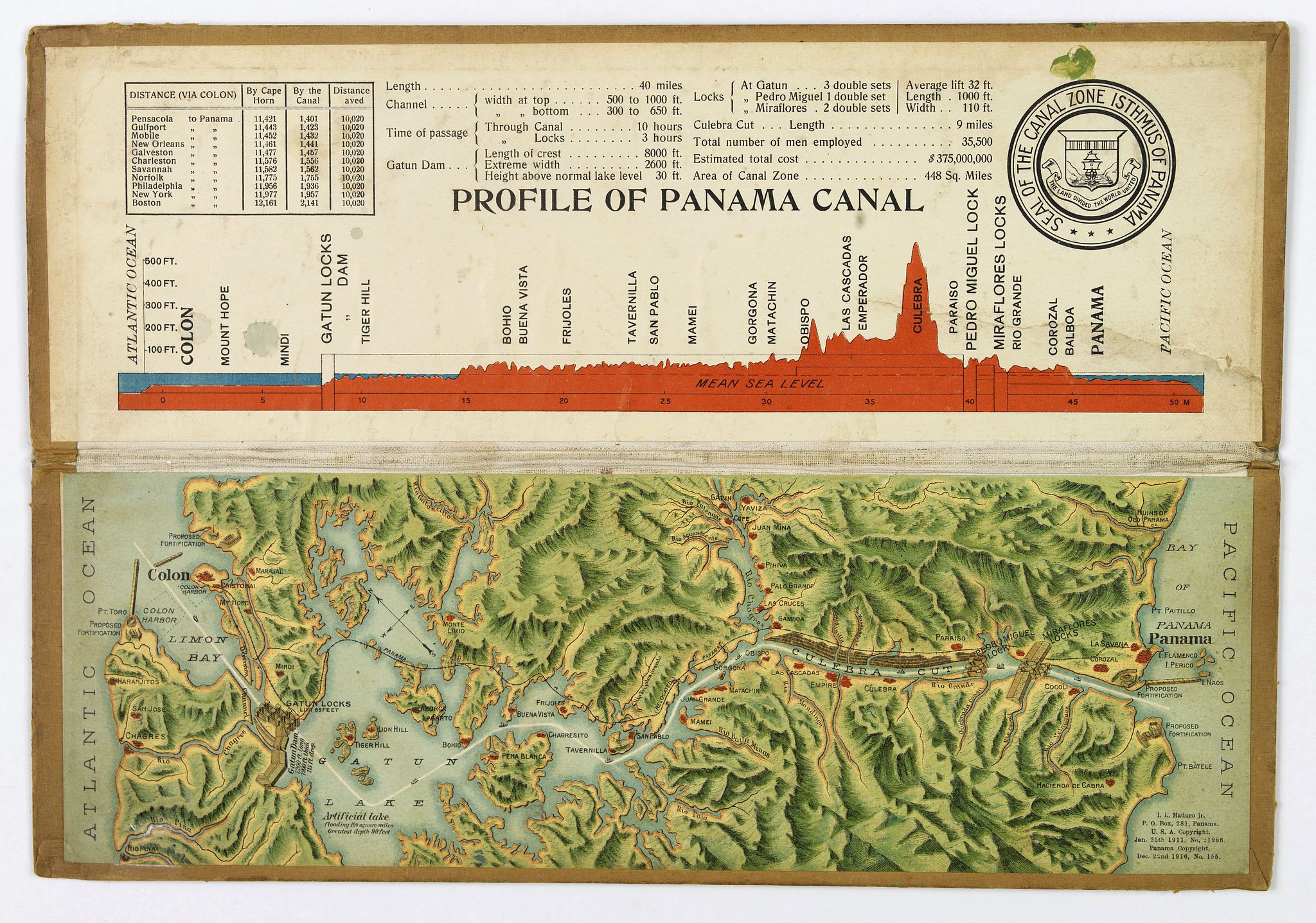 Souvenir Model of the Panama Canal