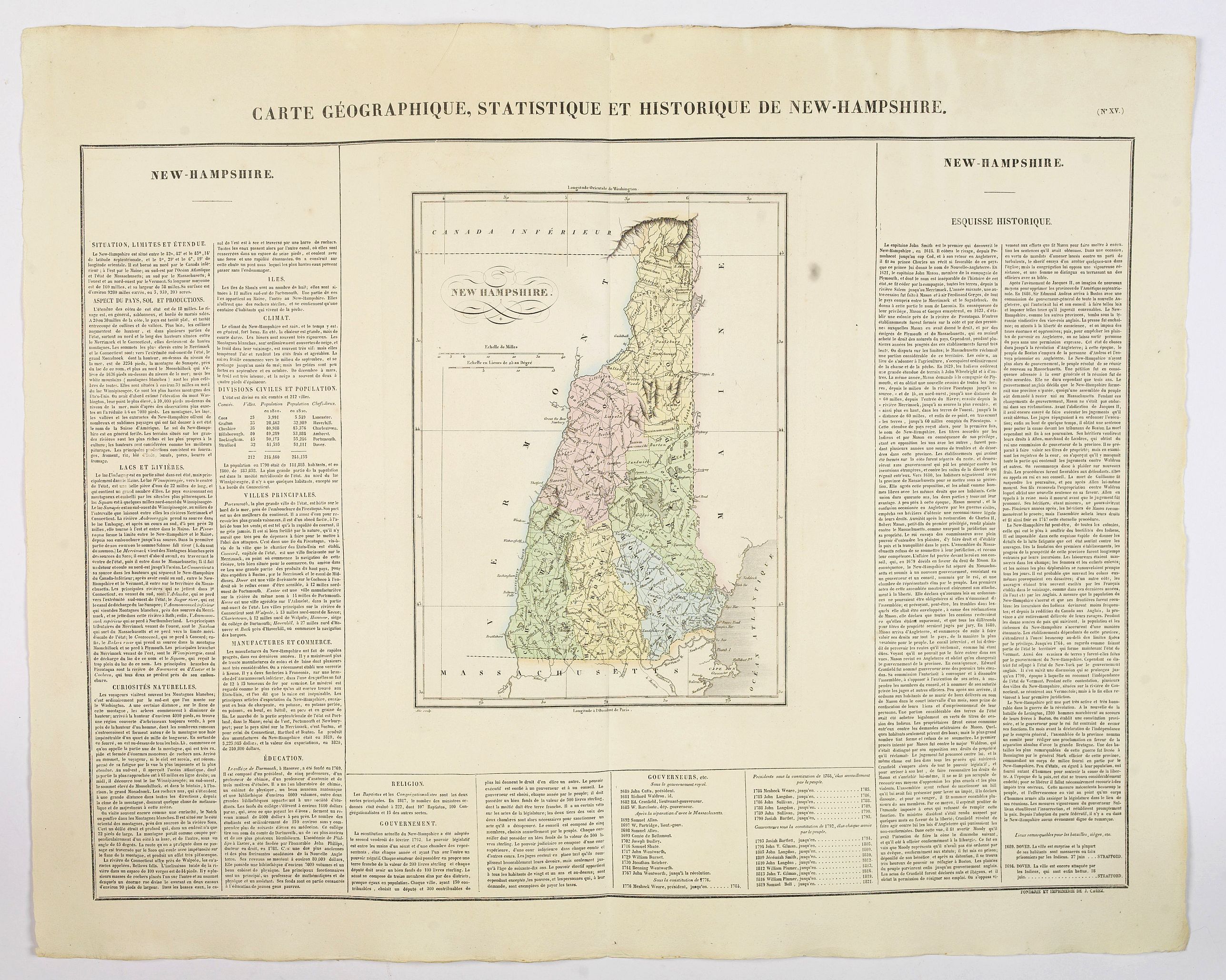 Carte Geographique, Statistique et Historique du New Hampshire