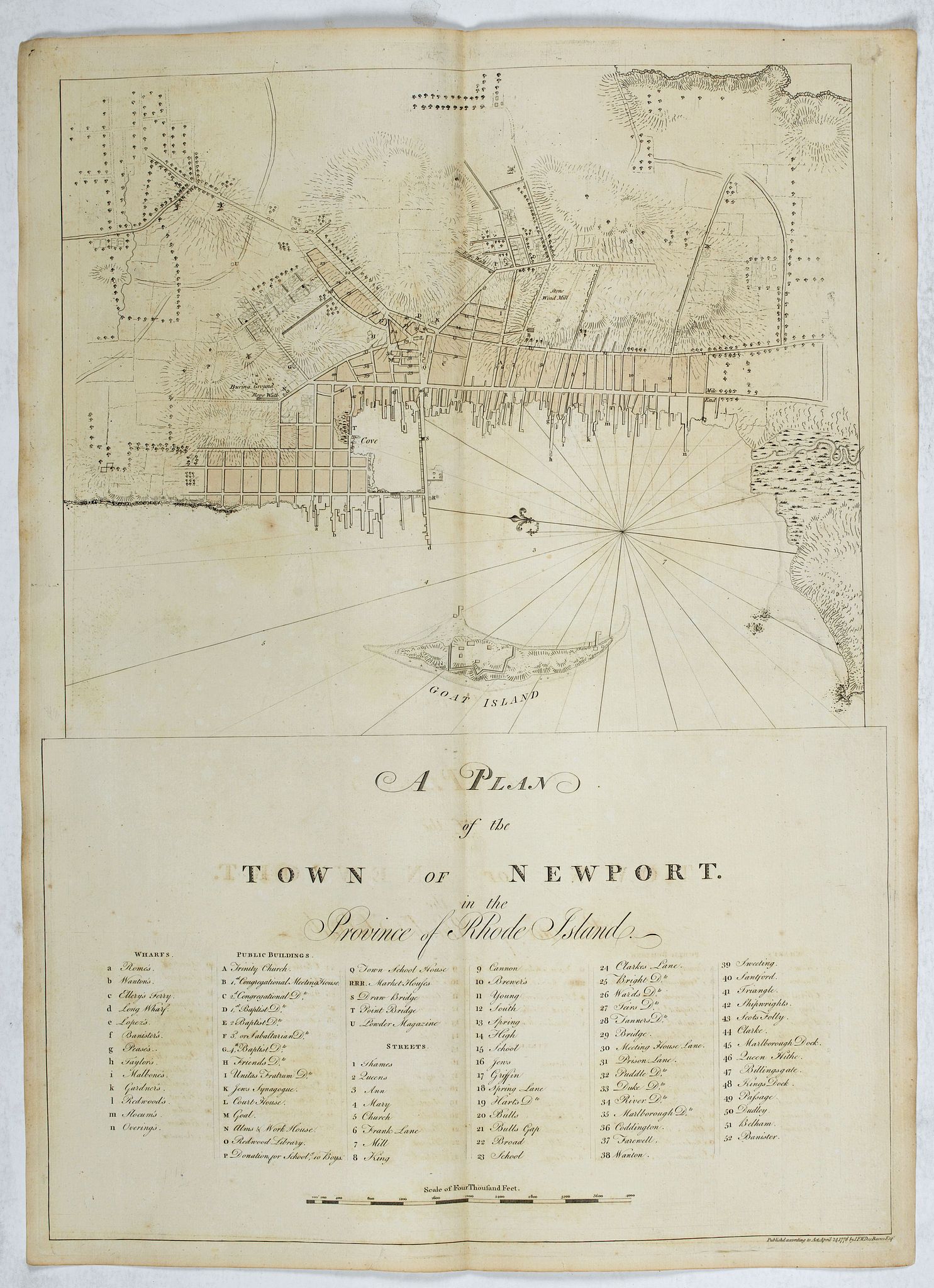A plan of the Town of Newport in the province of Rhode Island