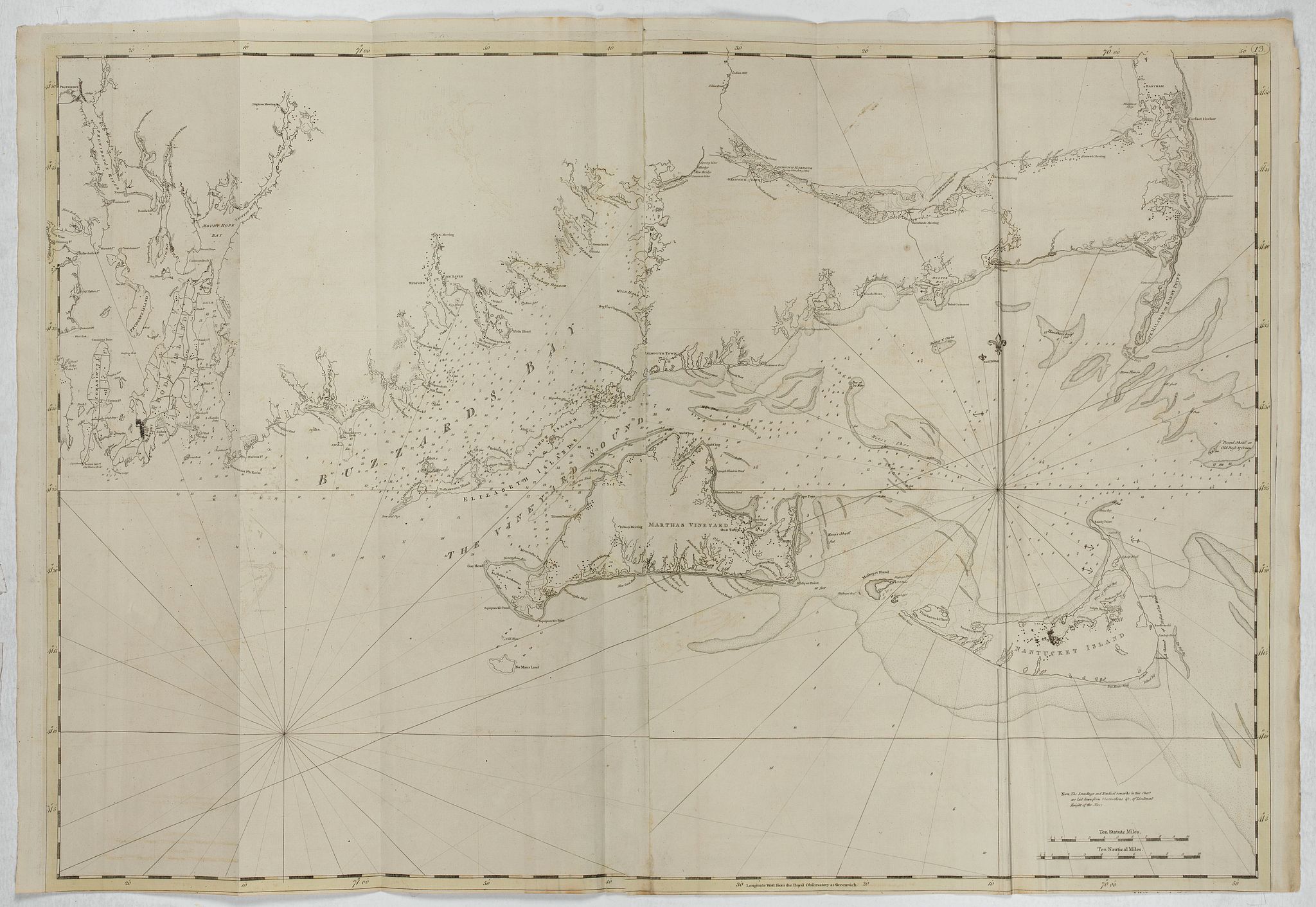 [Buzzards Bay, Martha's Vineyard, Nantucket Island]