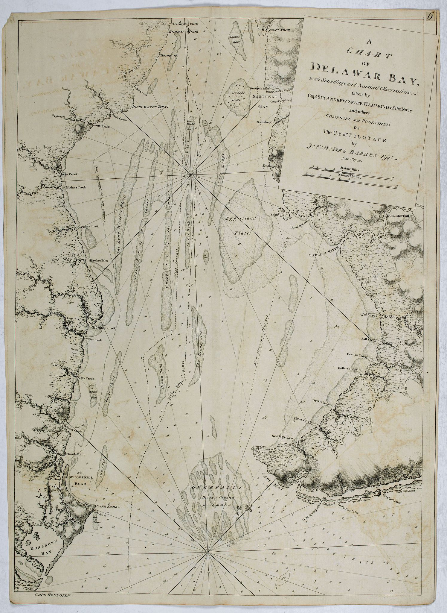 A Chart of Delawar Bay, with Soundings and Nautical Observations. taken by Capt. Andrew Snape Hammond . . . June 1st 1779