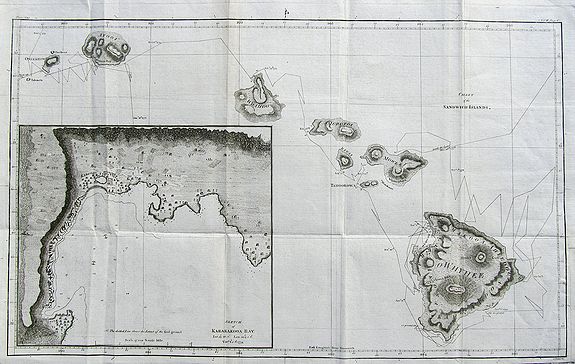 Chart of the Sandwich Islands.
