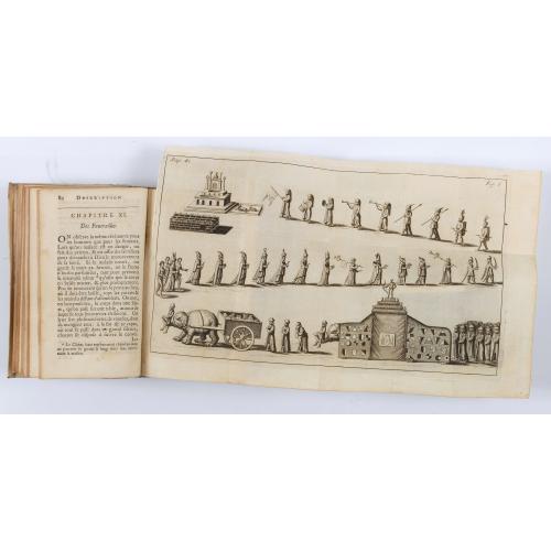 Rare, antique map of  Description de l'Isle Formosa en Asie, du gouvernement, des