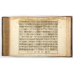 Introduction a la Geographie