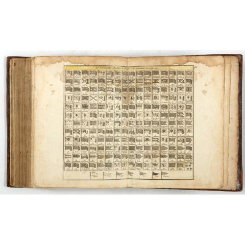 Rare, antique map of  Introduction a la Geographie