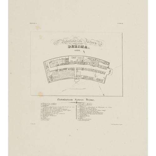 Old map image download for Nederlandsche Factory DEZIMA 1828.