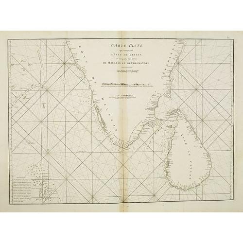 Old map image download for Carte Plate qui comprend L'Isle de Ceylan. . .