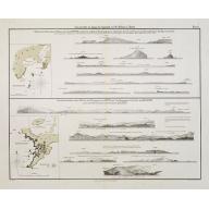 Old, Antique map image download for Küstenansichten eines Theiles der Insel NIPPON..