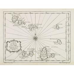 Carte des isles du Cap Verd..