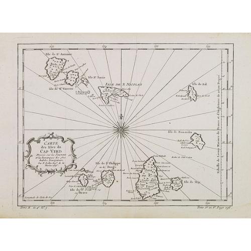 Old map image download for Carte des isles du Cap Verd..