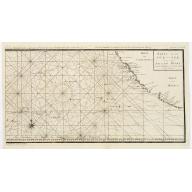 Old map image download for Karte von der Süd-See oder dem Stillen Meere..