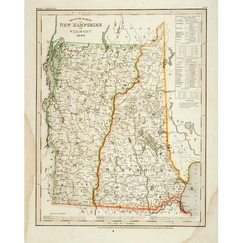 Old map image download for Neueste Karte von New Hampshire und Vermont.