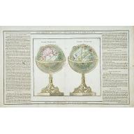 Old, Antique map image download for Globe Terrestre. / Globe Celeste.