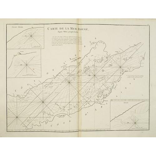 Old map image download for Carte de la Mer Rouge, depuis Moka jusqu'a Gedda.