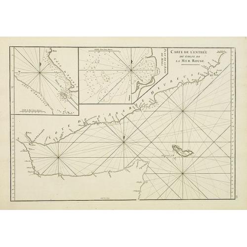 Old map image download for Carte de L'entrée du Golfe de la Mer Rouge.