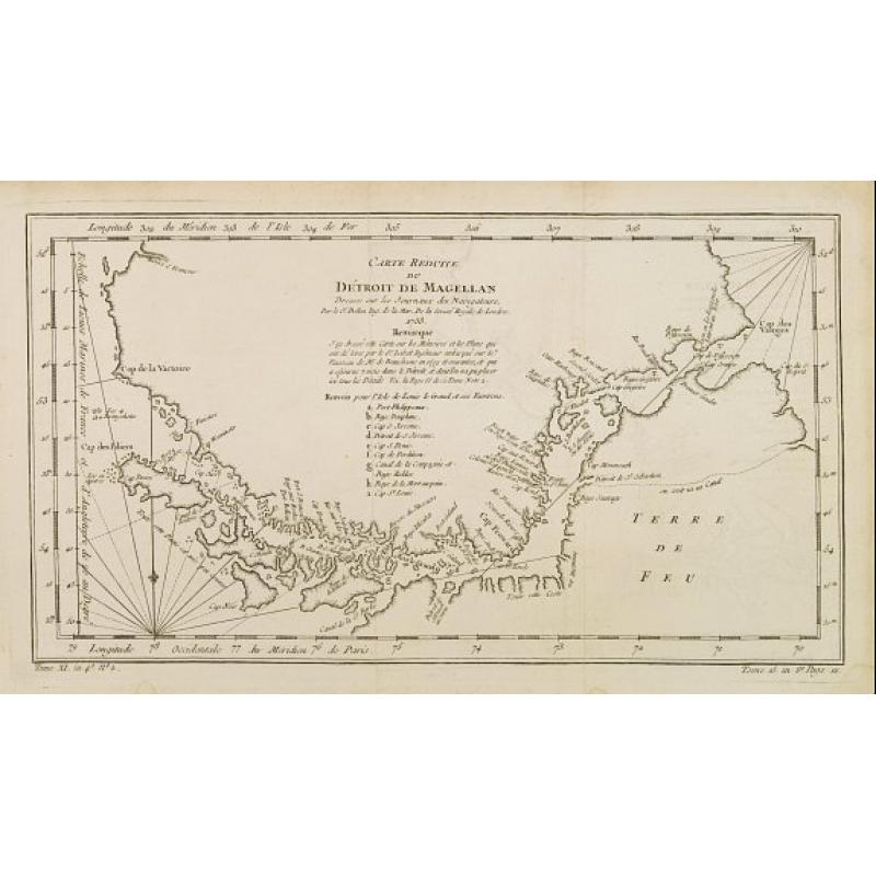 Carte reduite du Détroit de Magellan..