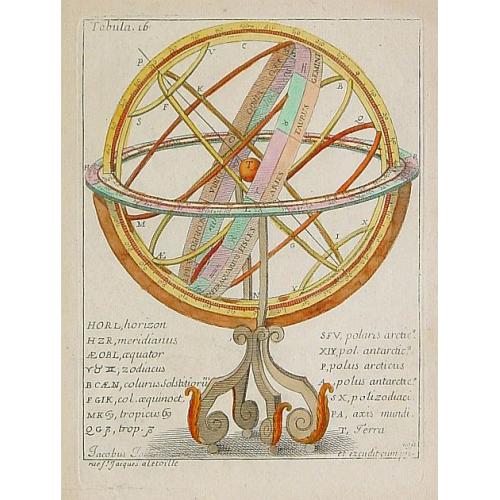 Old map image download for No title: Armillary sphere.